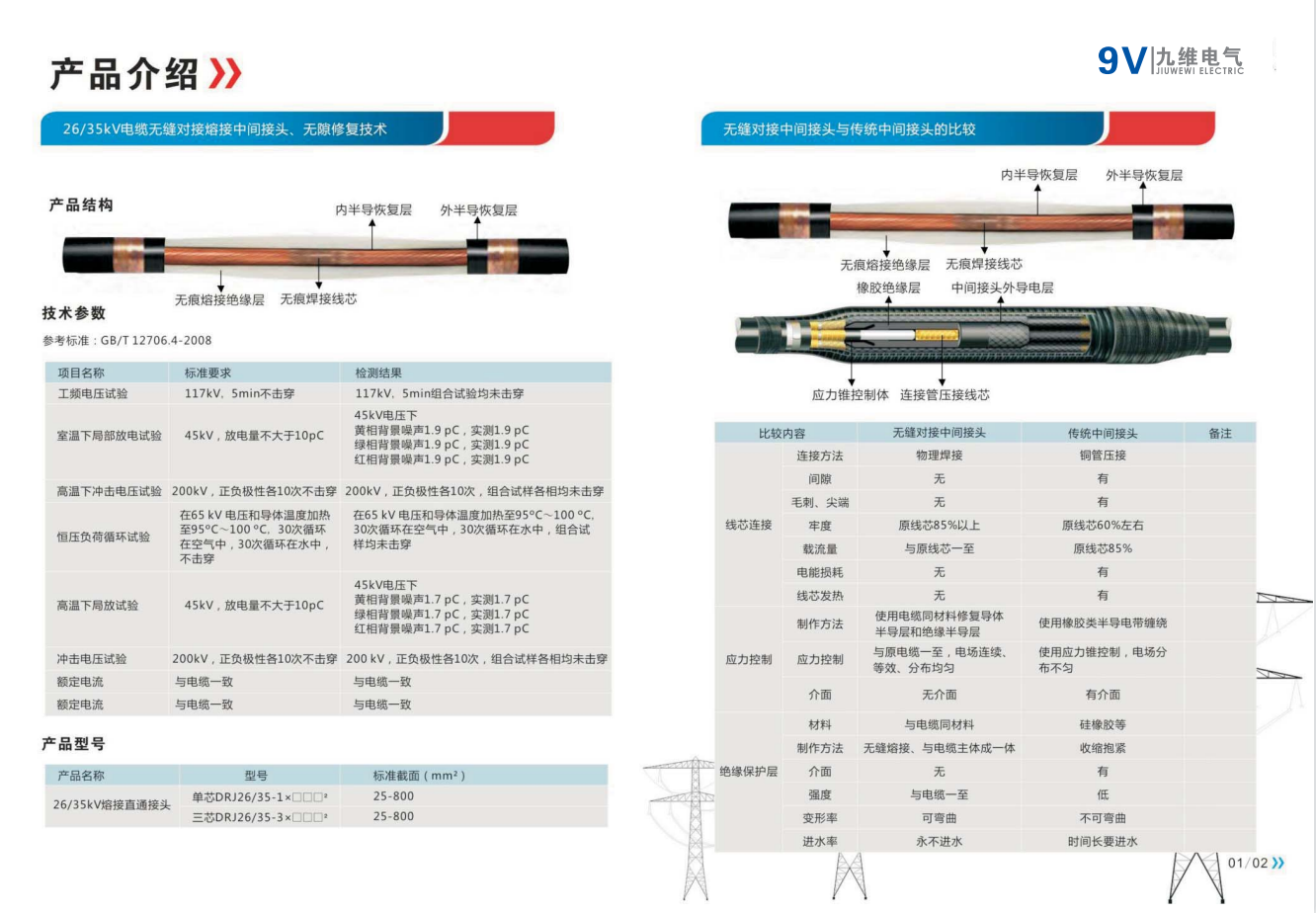 1646632520942428.png image.png